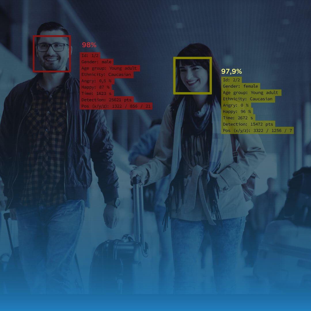 Saiba quando usar analíticos de vídeo